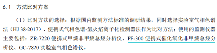 《固定污染源廢氣總烴、甲烷和非甲烷總烴的測定便攜式催化氧化-氫火焰離子化檢測器法》
